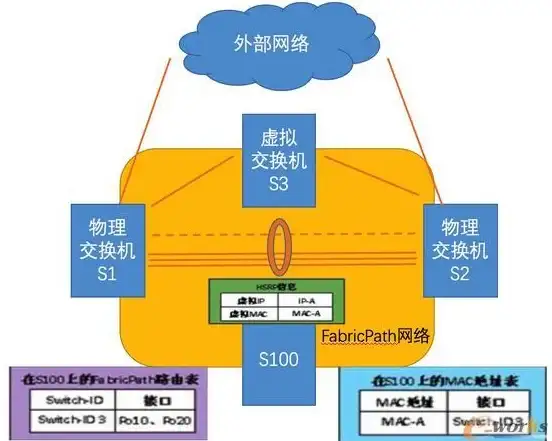 云端导航｜云服务器地址查询全攻略｜安全速查细节盘点【云计算安全必备】