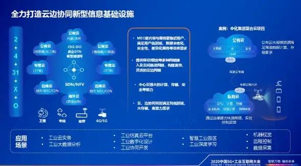 热门推荐◆养成攻略◆社交秘诀 异世界慢生活》龙城玩法深度揭秘，轻松养成全攻略！