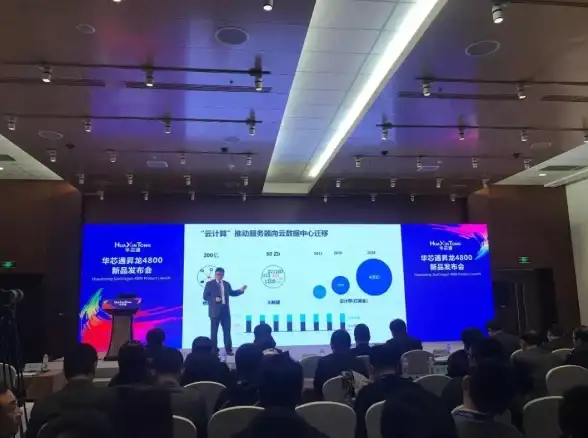笔记本推荐🔥11代笔记本CPU性能天梯图与参数解析