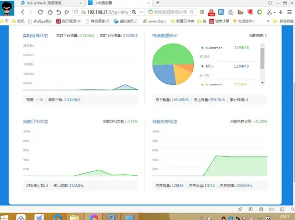 CDN优化,宽带提速-联通宽带用户在安庆CDN优化方案