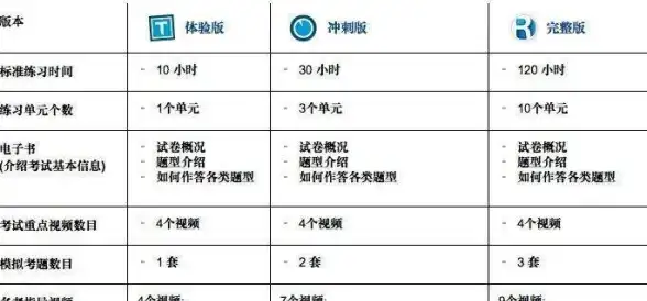 🔥新手必看🔥最强阵容🔥剑与远征斯凯兰试炼顶级推荐与详细攻略解析
