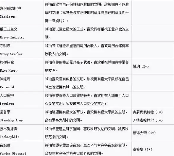 ✔广告变现新机遇｜WordPress论坛合作指南】营销运营精华揭秘