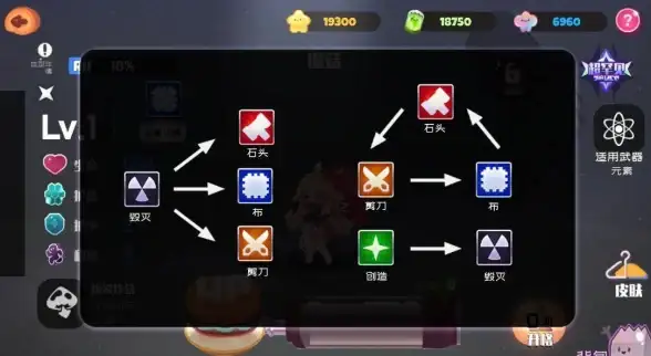 机房接入,多网融合-奇卡酷宿迁机房全网运营商电信联通移动接入