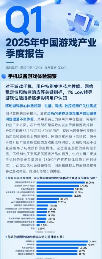 实用技巧🔥地铁逃生双榴弹最佳全能搭配配件推荐