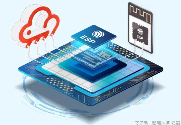 神仙道声望提升有什么用