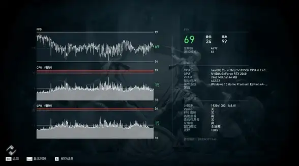 亮点解析｜云计算安全运维指南！云服务器后台载入时实例安全关闭方法揭秘】