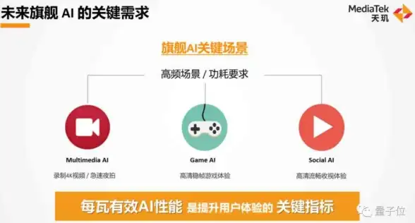 CDN解决方案,数据中心-呼伦贝尔CDN机房鹏博士ABXCDN解决方案解析