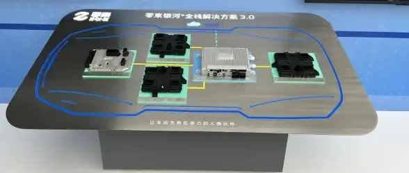 美国服务器-高速网络,PCCW高速线路八骏云美国服务器性能评测