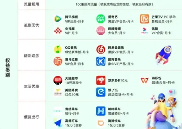 Oracle报错 故障修复 ORA-38735:flashback log文件头日志号错误远程处理方法
