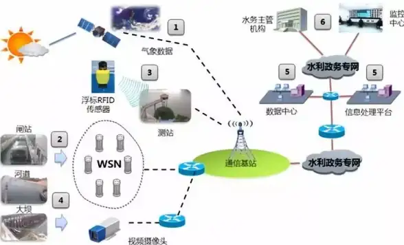死锁检测|死锁终结 SQL Server死锁检测机制与解决死锁方法解析