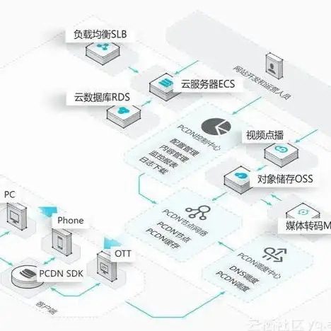 死锁检测|死锁终结 SQL Server死锁检测机制与解决死锁方法解析