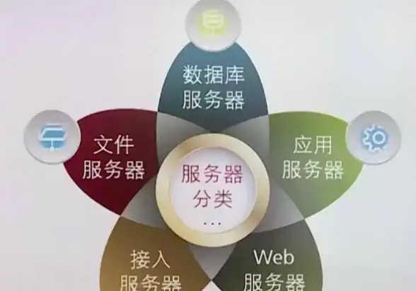 游戏攻略⚔神仙道武魂最佳修炼起始等级详解