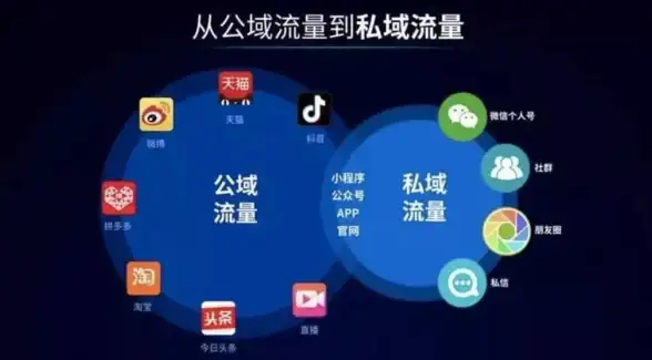 攻略📌技巧📌快速 真三国无双起源赤兔马高效速入手方法