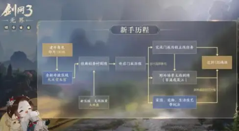 速查秘籍｜玩转云端Domino服务器名称提取｜科技应用技巧