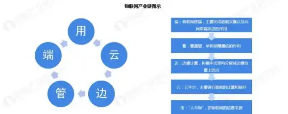 狩猎·武器·技巧 重弓轻弓谁更适合新手？高手必看攻略！