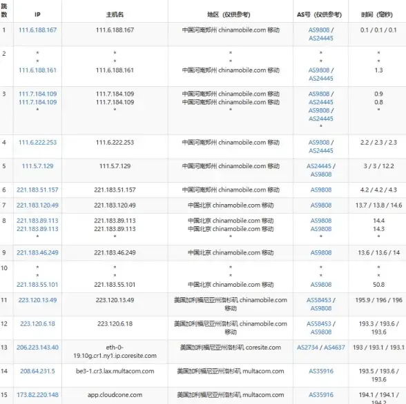 还在为游戏配音单调发愁？试试特效变音魔术师，秒变趣味声线！