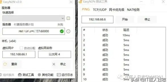 教育网,服务器定制-教育网直连，江苏奇卡酷内蒙古服务器定制