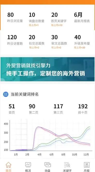 轻量版 存储优化 xp精简版]轻量安装，释放更多存储空间