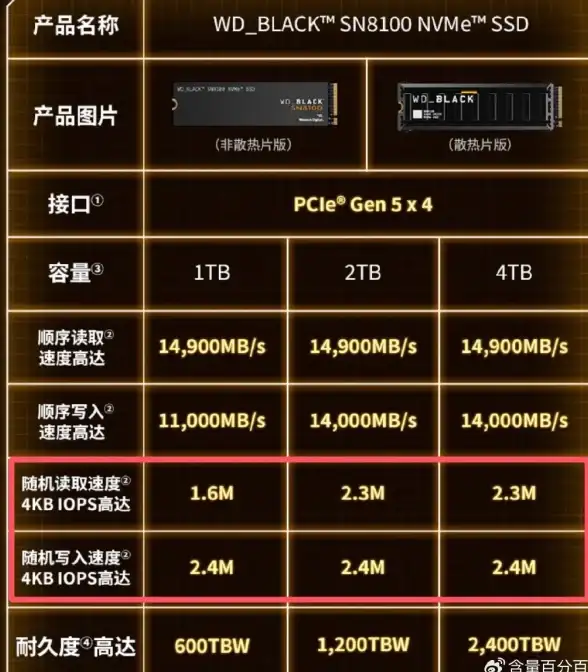 内容分发网络,高效接入-棉花云CDN在企业级业务接入中的优势