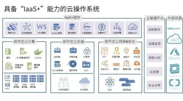 关联剖析｜烈焰GM后台揭秘—安全操作指引全解！合规指南】