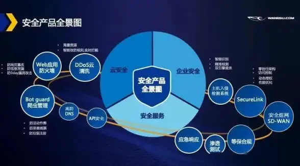 关联揭秘｜帝国新闻源码深度解析—助你高效运营流量站点！新闻站点运营技巧】