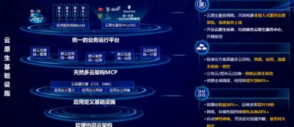 丛文警云 主机复位指南：如何进行丛文警云主机的复位操作？