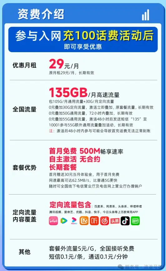 快讯｜炫酷高效相册升级秘籍—按需加载黑科技助力⚡速度飙升│相册技术优选