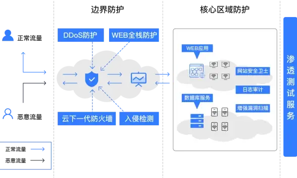 性能对比📱2017手机显卡天梯图：最新手机显卡性能全景解析