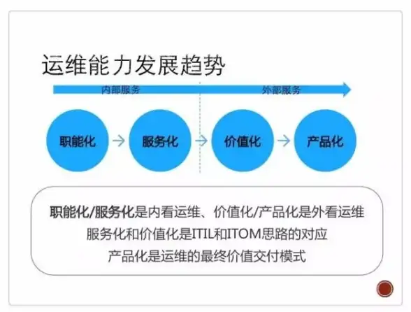 高防-稳定性,CN2三线直达，北京湘情盾机房企业稳定基石