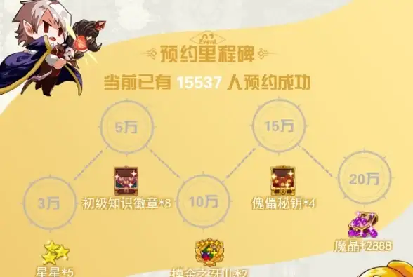 热门攻略 隐藏奖励 星露谷物语捕条鱿鱼任务全攻略指南