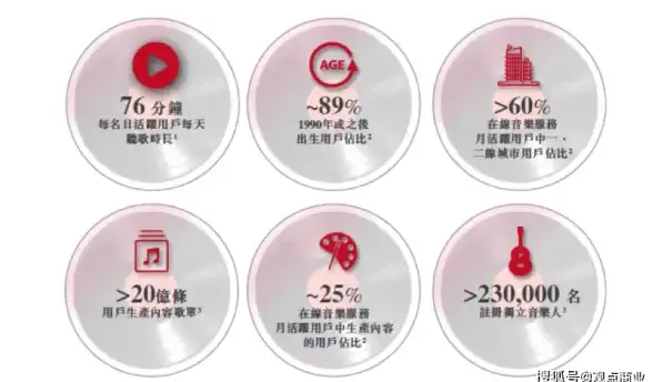 关联洞察｜聚焦数据合规，揭秘NRG文件权限安全风险！行业新趋势】