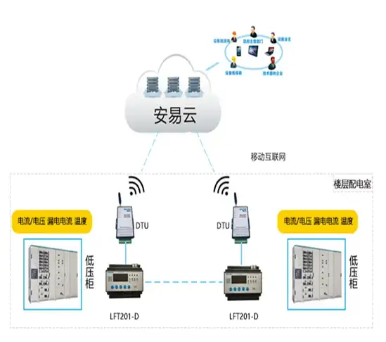 Oracle报错|远程修复 ORA-02146:SHARED参数重复指定 故障处理与解决方法