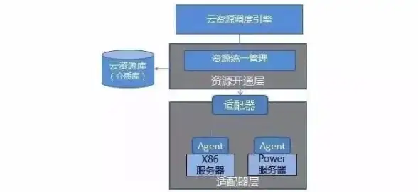 ⚡武器攻略⚡关键材料⚡高效获取 探索《尘白禁区》朗姆风暴武器突破全攻略！