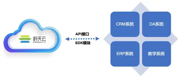 关注｜高效轻松设置台湾VPS 实用操作指南】注册过程全流程提醒
