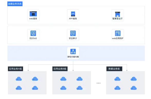 抖音霸榜必修课┃高效SEO优化指南！全网流量密码ღ接单技巧＋实战基础知识】