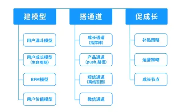 聚焦云建站新手必读｜高效指南·建站之星安装要点与慈云数据合规提醒！行业洞察】