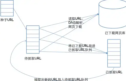 CDN加速,澳门网络-CDN澳门节点电信CN2联通移动全方位解析