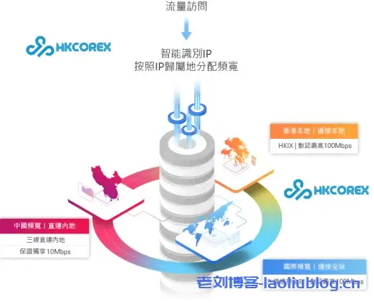 真三国无双起源 芦毛马获取全流程解析