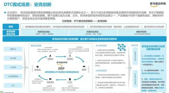云安全洞察｜深度解析｜云服务器PPTX权限设置全攻略】高效管理操作提醒宝典