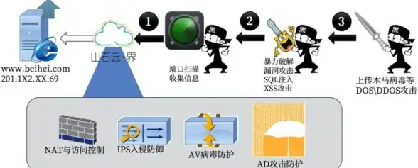 🔥独家揭秘🔥蝎子精能力全解析｜西游：笔绘西行战斗特色大曝光