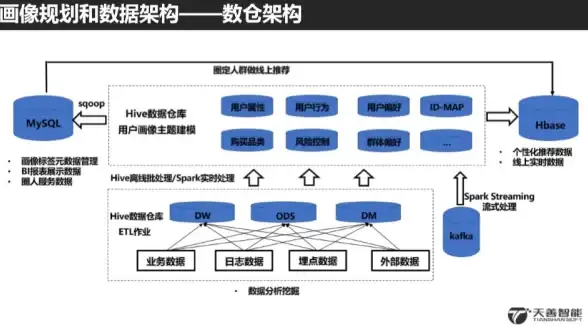 奇幻探秘☆全攻略☆深度解析｜山海奇闻2》百兽地狱通关必看技巧揭秘！