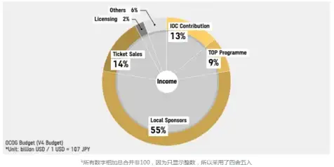 避坑指南｜eMule高效连接服务器方法曝光◎P2P资源分享【防黑名单必看】