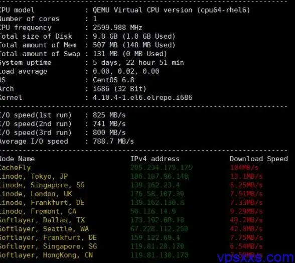 数据库设计|主键优化|SQL Server 表主键设计常见问题与解决策略
