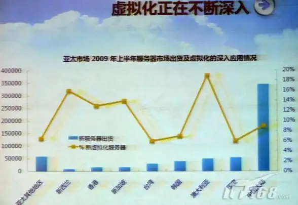 Redis下载 Redis汉化版：Redis官方汉化版本免费下载说明及redis 汉化下载地址