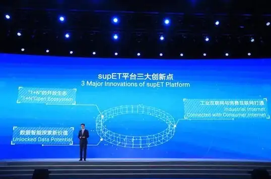 多线路接入,边缘计算-吕梁CDN机房多网络边缘节点搭建实践