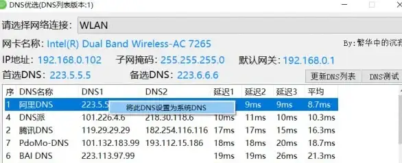 网络优化,合作升级-科技网与鹏博士在鹰潭的网络优化计划