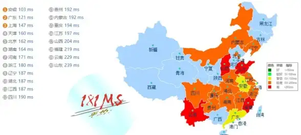 游戏攻略🔥真三国无双起源白色光圈终极挑战全解析