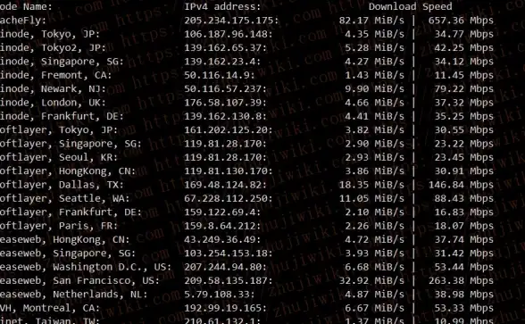 RackNerd创新美国VPS服务，10/年起租，一键切换IP功能，系统灵活