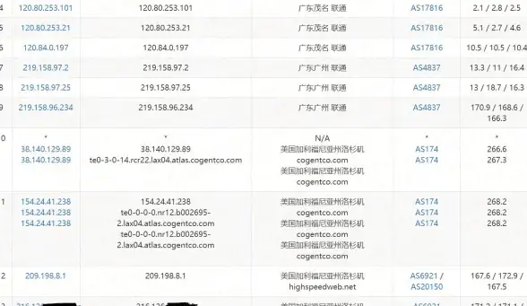 RackNerd创新美国VPS服务，10/年起租，一键切换IP功能，系统灵活