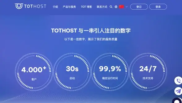 电脑维护🖥闪屏处理—快速定位并处理电脑闪屏问题的有效解决方案